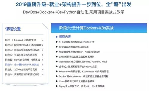 从年薪50万到零成本创业，我为何甘愿放弃运维架构师光环